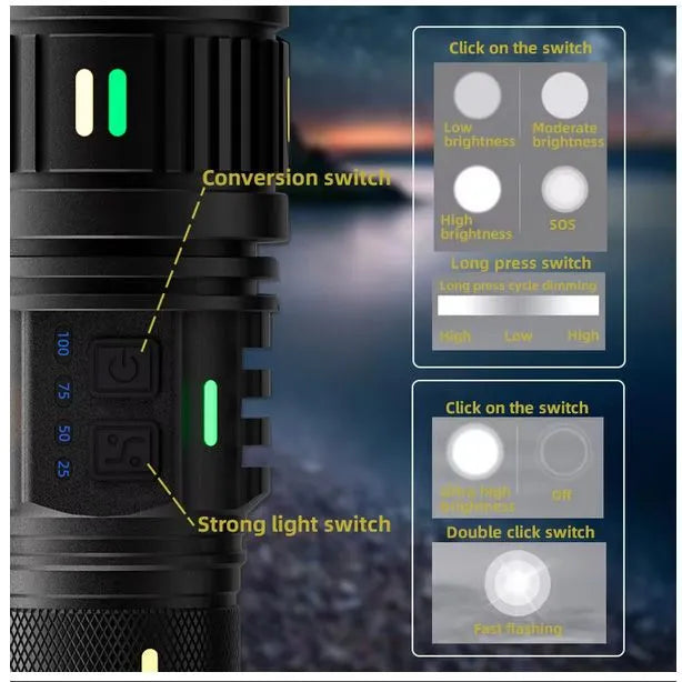 Most Powerful LED Flashlight | COBA CB-G401Y Torch