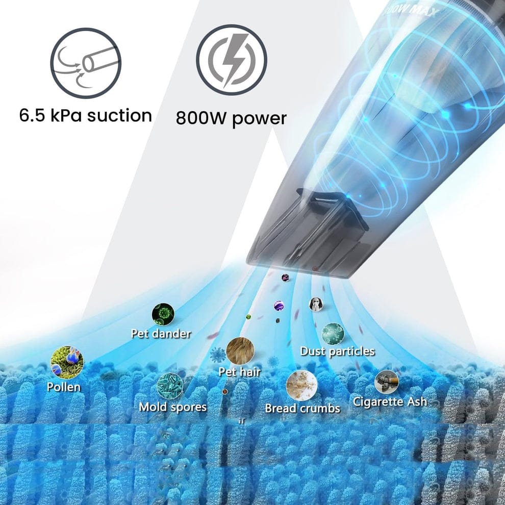 A AGARO Regal Plus 2-in-1 Upright Vacuum Cleaner 800W | Powerful 6.5kPa Suction | Handheld & Stick Vacuum for Home Cleaning | Bagless Design.