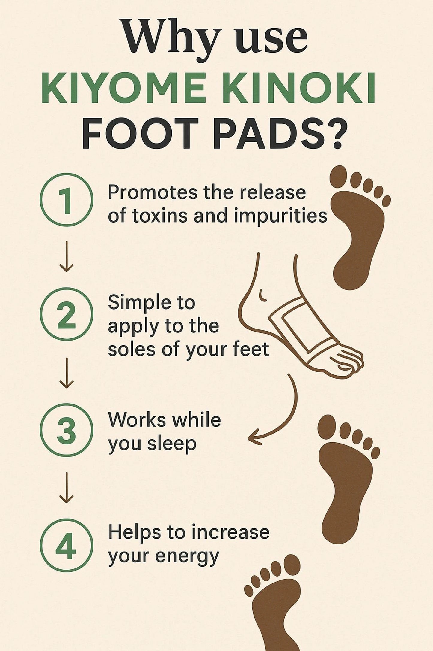 Herbal Detox Foot Pads (Pack of 10)