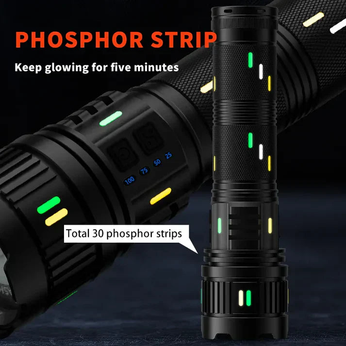 Most Powerful LED Flashlight | COBA CB-G401Y Torch